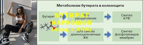 каннабис Магас